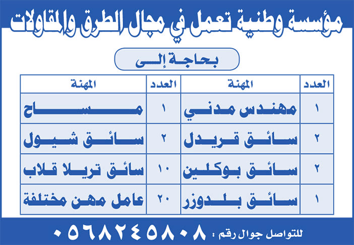 مؤسسة وطنية تعمل في مجال الطرق والمقاولات بحاجة إلى 