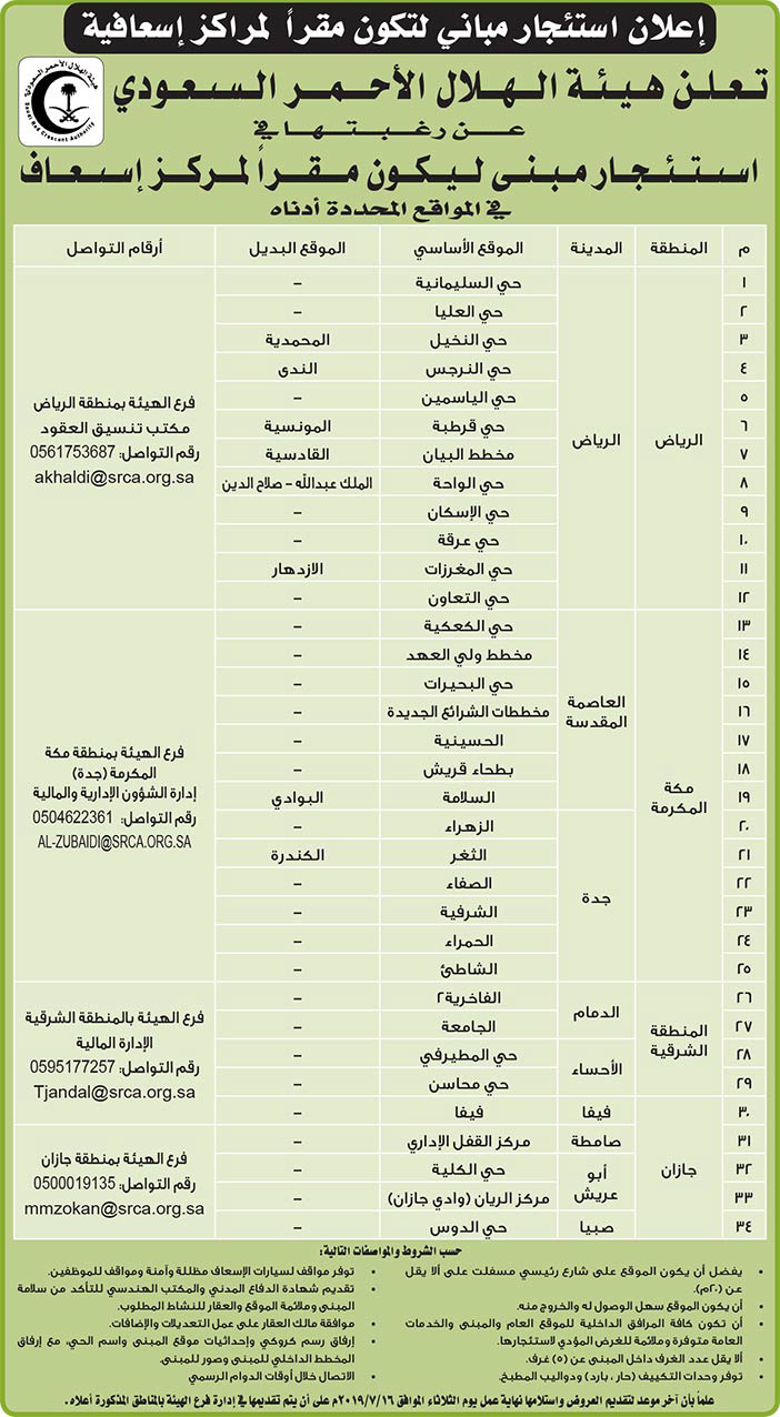 مناقصات حكومية (بناء - استئجار - هدم - نقل - صيانة - تشغيل - شراء – بيع) 