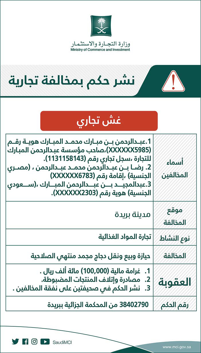 نشر حكم بمخالفة تجارية من وزارة التجارة والاستثمار 