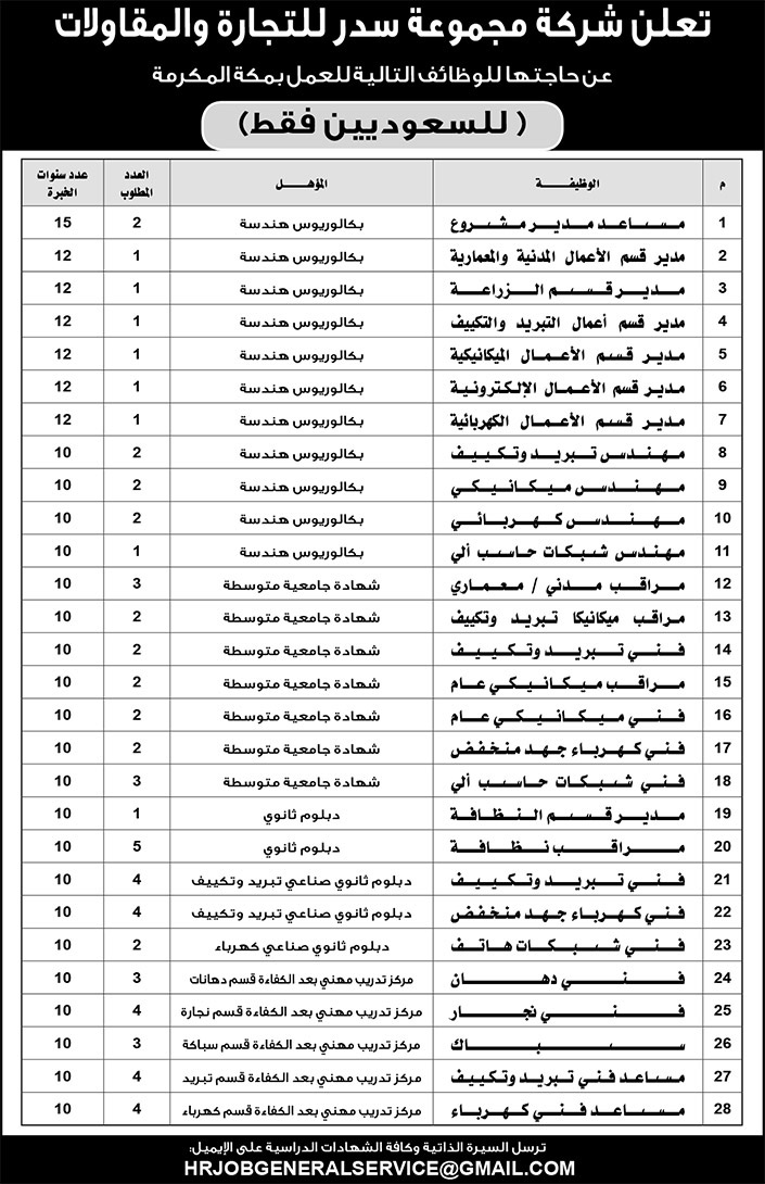 وظائف شركة مجموعة سدر للتجارة والمقاولات 