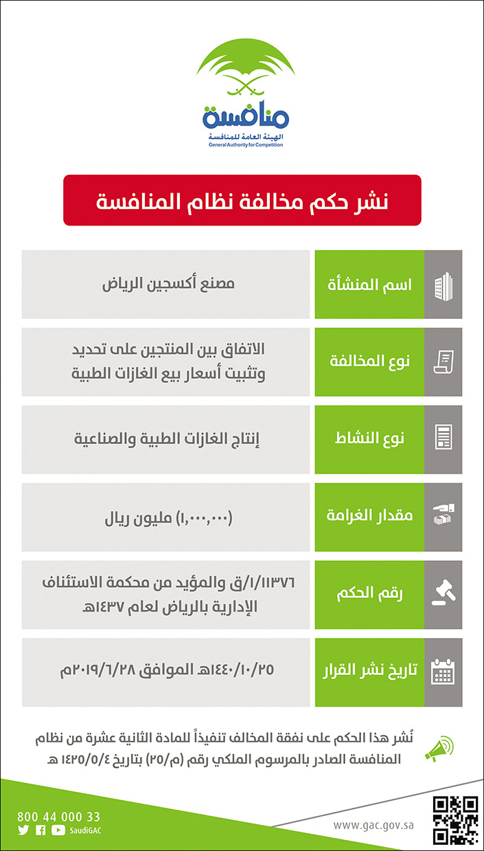 نشر حكم مخالفة نظام المنافسة 