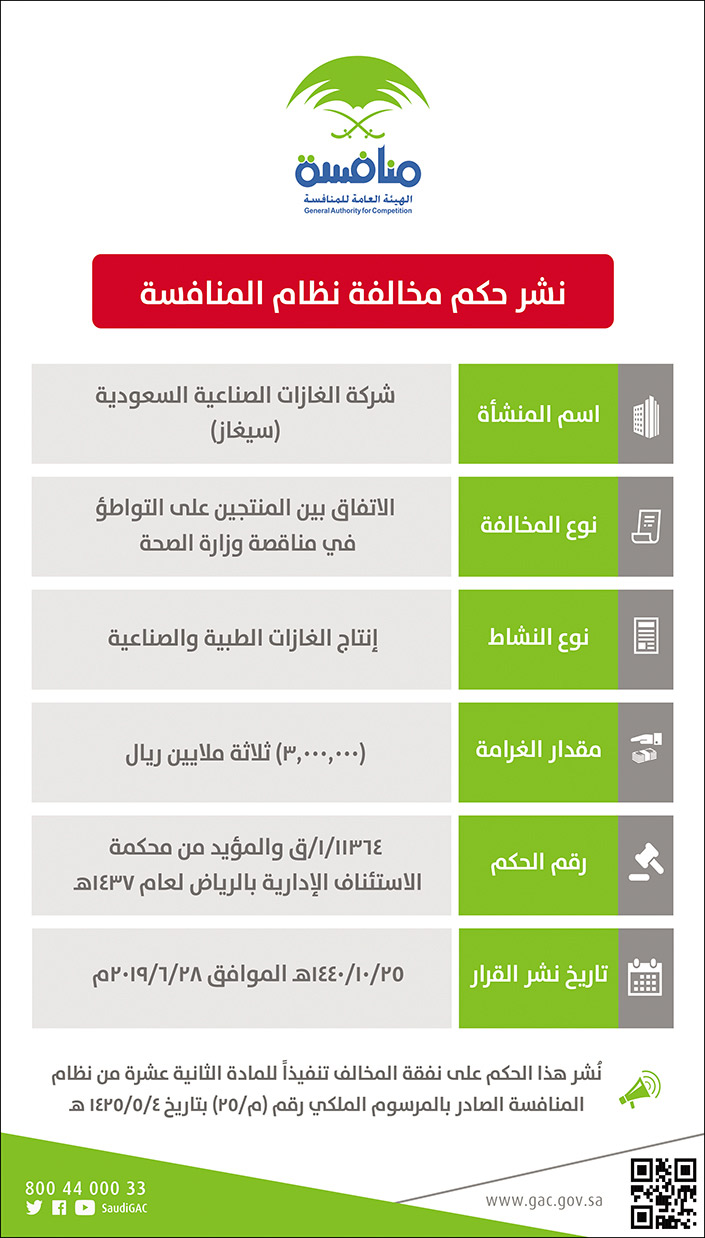 نشر حكم مخالفة نظام المنافسة 