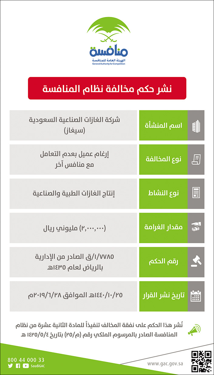 نشر حكم مخالفة نظام المنافسة 