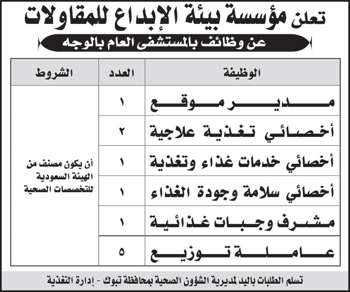 تعلن مؤسسة بيئة الابداع للمقاولات عن وظائف بالمستشفى العام بالوجه 