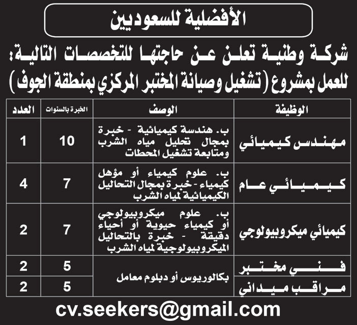 شركة وطنية تعلن عن حاجتها للتخصصات التالية 