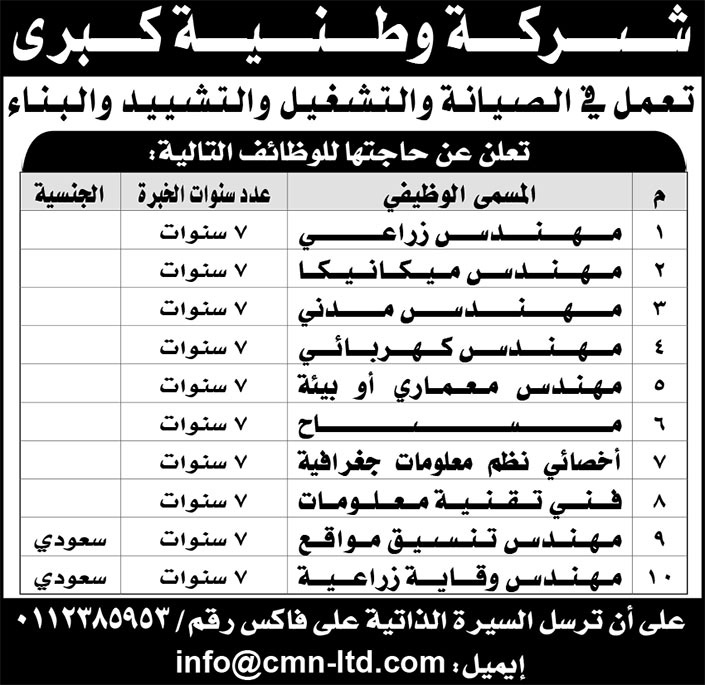 # شركة وطنية كبرى بحاجة الى الوظائف 