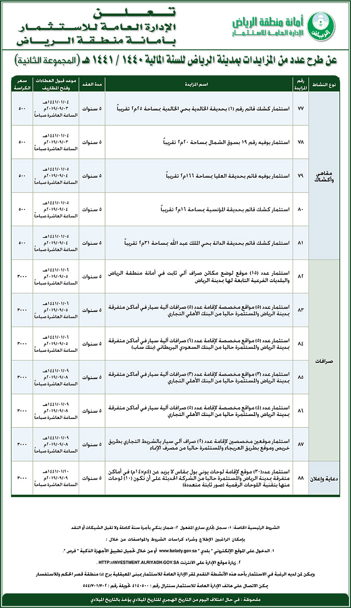 امانة منطقة الرياض طرح عدد من المزايدات بمدينة الرياض 