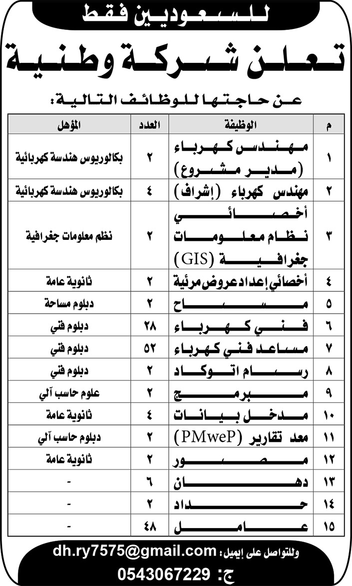 وظائف لشركة وطنية كبرى 