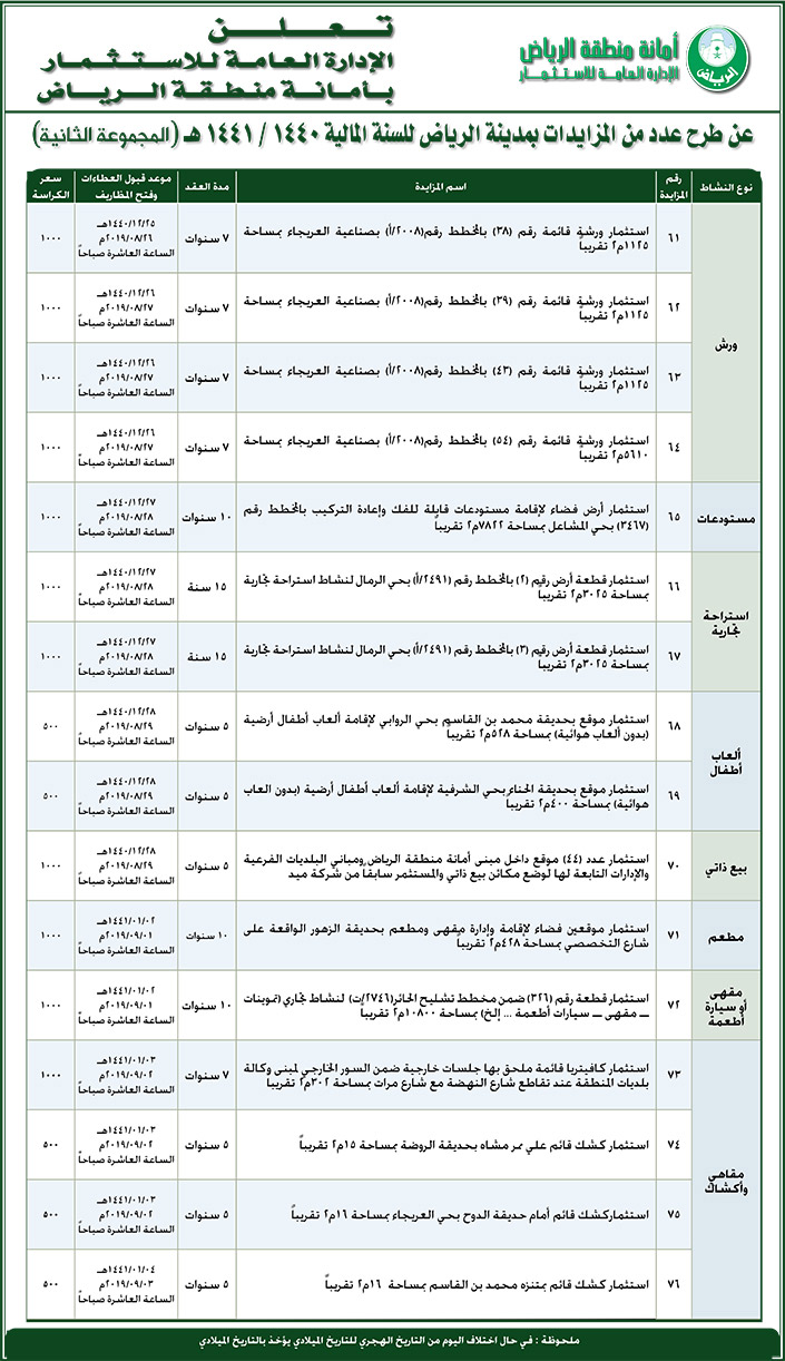 امانة منطقة الرياض طرح عدد من المزايدات بمدينة الرياض 