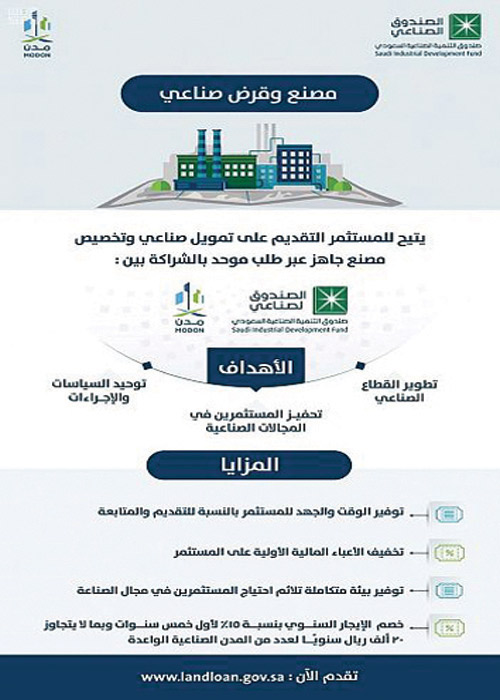 «الصندوق الصناعي» و«مدن» يطلقان منتج «مصنع وقرض صناعي» 