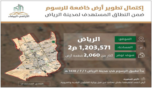 اكتمال تطوير «أرض بيضاء» وتحويلها إلى 2060 قطعة أرض سكنية 