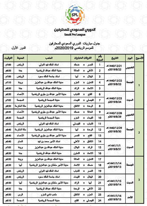 بعد إعلان جدول الدوري السعودي 