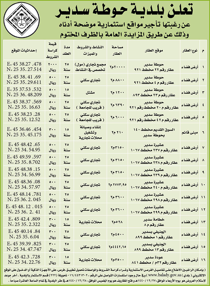 مناقصات حكومية (بناء - استئجار - هدم - نقل - صيانة - تشغيل - شراء – بيع) 