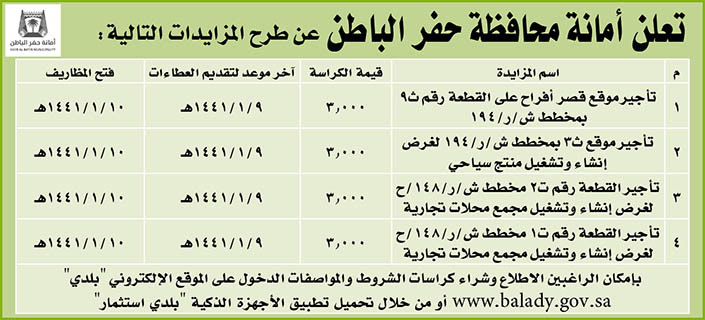 مناقصات حكومية (بناء - استئجار - هدم - نقل - صيانة - تشغيل - شراء – بيع) 