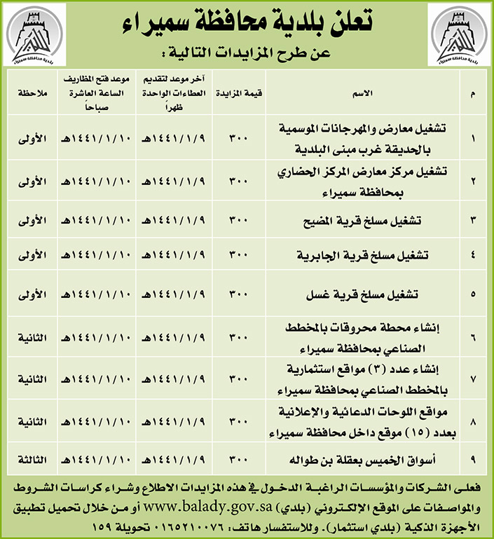 مناقصات حكومية (بناء - استئجار - هدم - نقل - صيانة - تشغيل - شراء – بيع) 