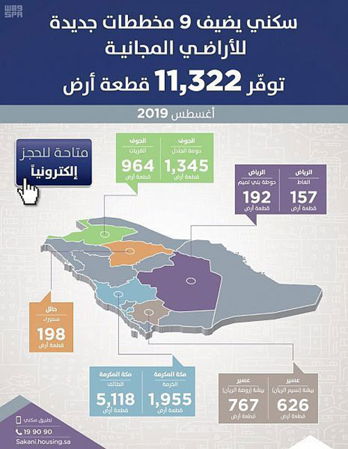 «سكني» : 9  مخططات سكنية جديدة 