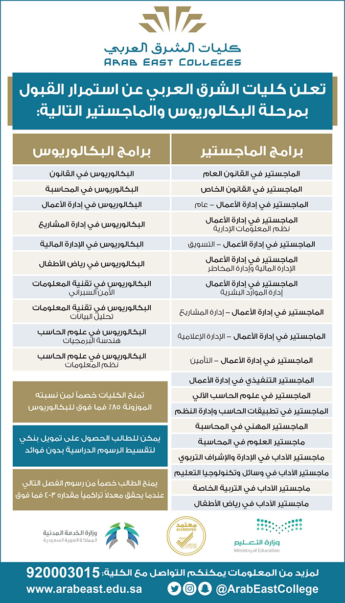 اعلان كليات الشرق عن استمرار القبول بمرحلة البكالوريوس والماجستير 