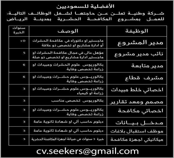 اعلان وظائف لشركة وطنية في مجال مكافحة الحشرات 