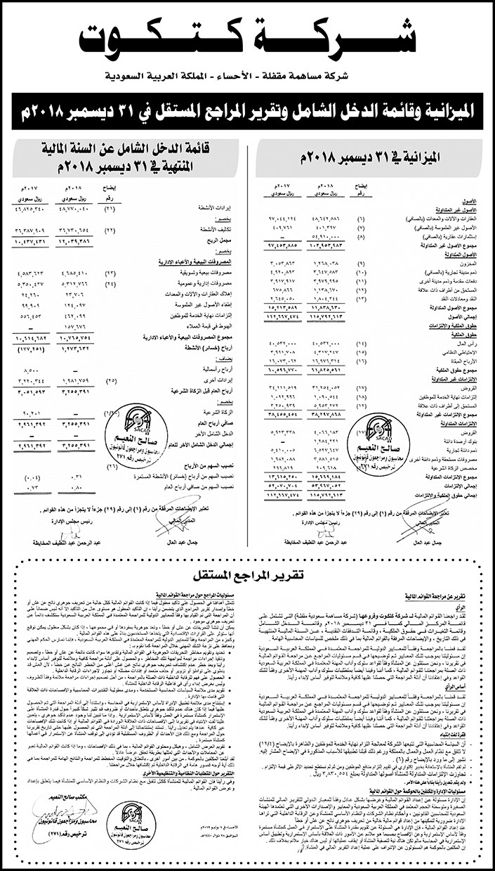 الميزانية وقوائم الخل لشركة كتكوت في ديسمبر 2018 