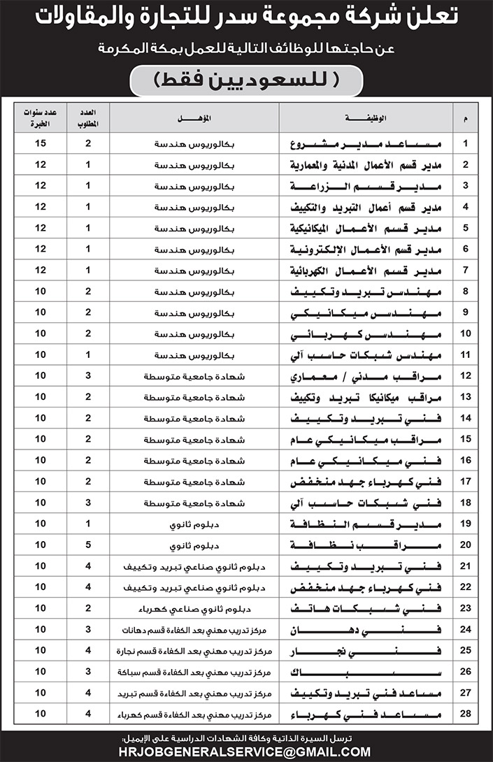 اعلان وظائف شركة مجموعة سدر للتجارة والمقاولات 