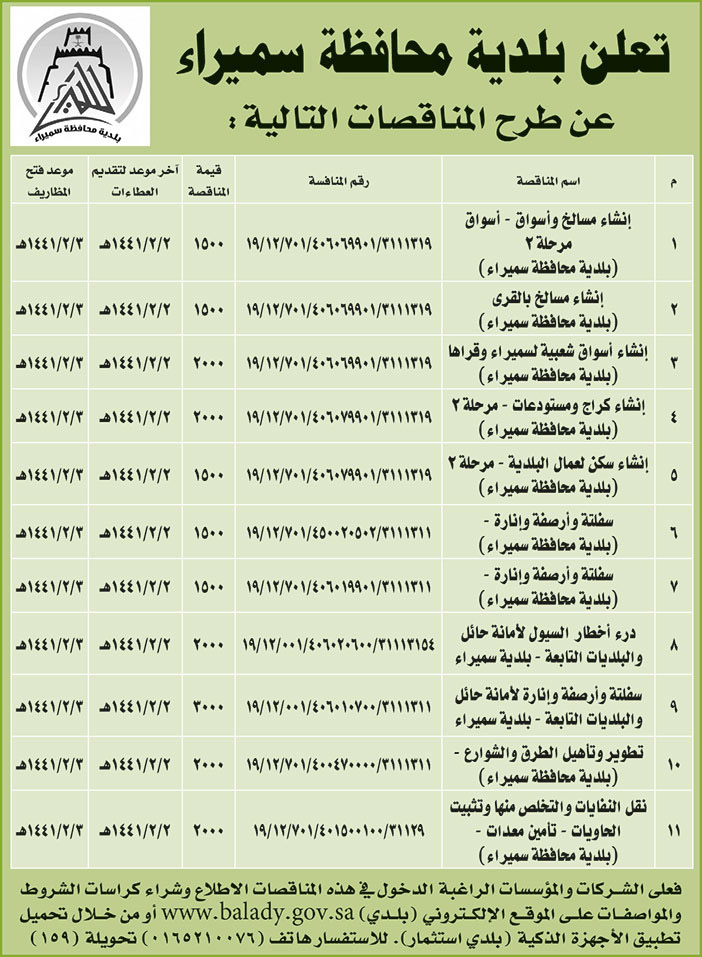 تعلن بلدية محافظة سميراء عن طرح المناقصات التالية 