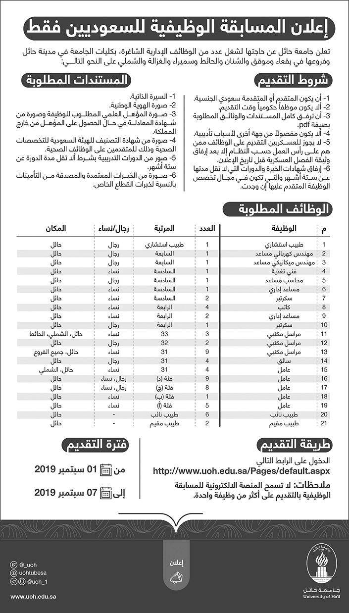 اعلان المسابقة الوظيفية للسعوديين فقط بجامعة حائل 