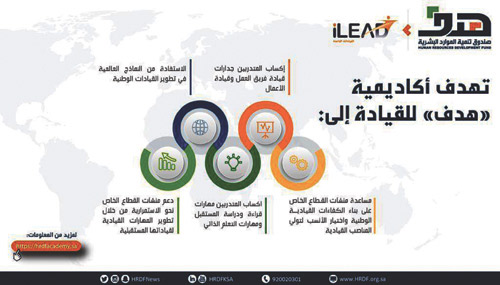 لتولي المناصب القيادية في القطاع الخاص 