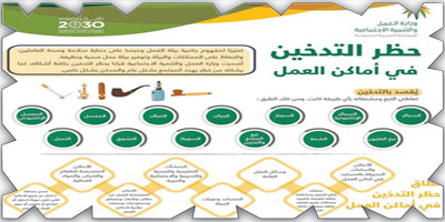 «العمل»: بدء تطبيق قرار حظر التدخين داخل أماكن العمل 