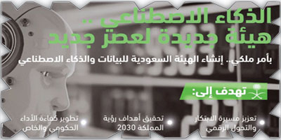 وزير الاتصالات وتقنية المعلومات: الهيئة السعودية للبيانات والذكاء الاصطناعي ترسيخ لعزيمة المملكة نحو مستقبل مُبتكِر 