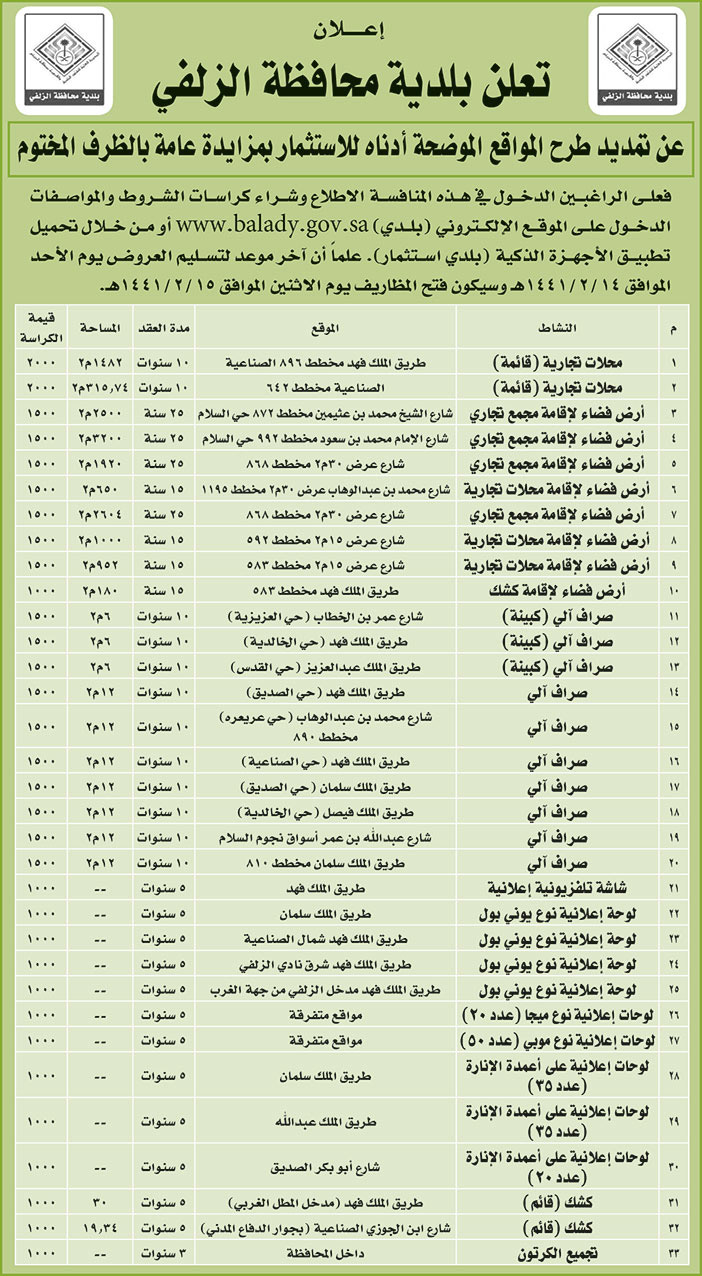 تعلن بلدية محافظة الزلفي عن تمديد طرح المواقع الموضحة ادناه للاستثمار 