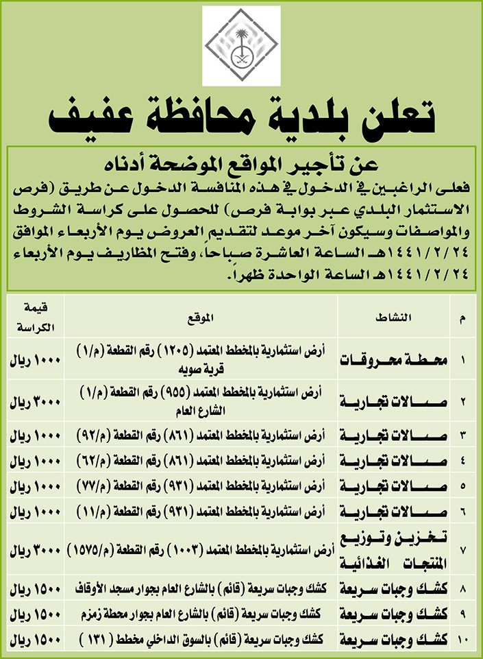 مناقصات حكومية ( بناء - استئجار - هدم - نقل - صيانة - تشغيل - شراء – بيع( 