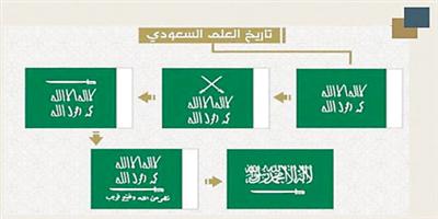 «الدارة»: ما يتم تداوله حول تاريخ العلم السعودي غير صحيح 