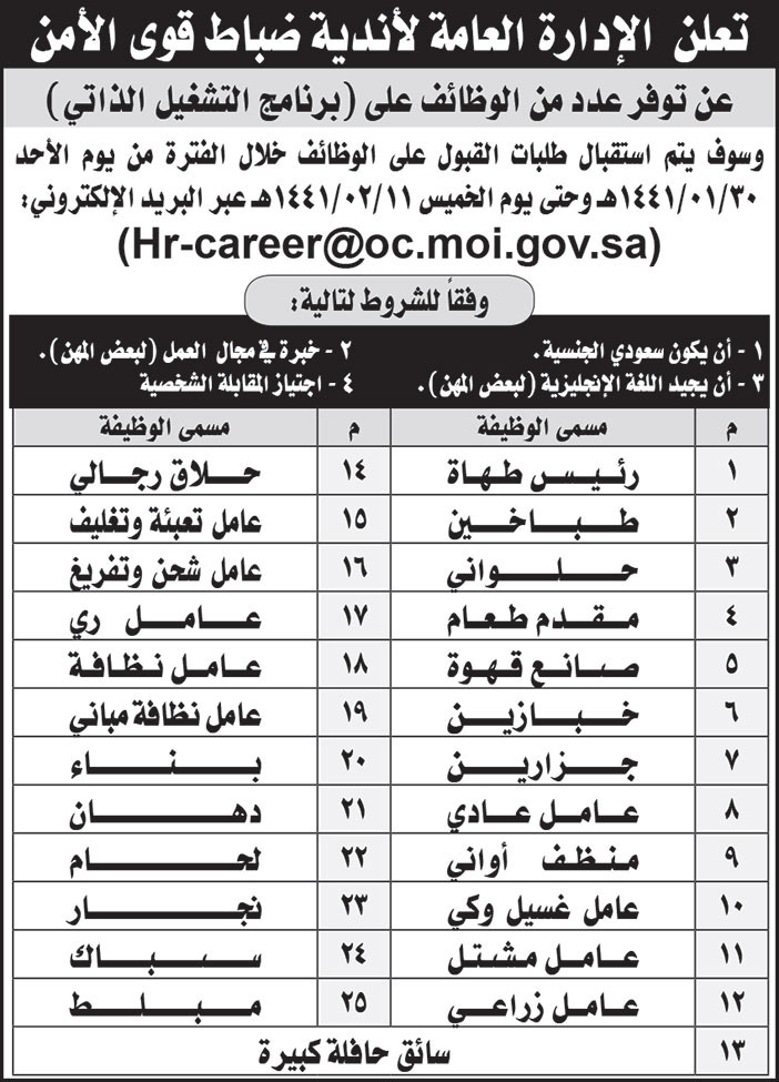 تعلن الادارة العامة لاندية ضباط قوى الامن عن توفر عدد من الوظائف 