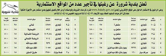 مناقصات حكومية ( بناء - استئجار - هدم - نقل - صيانة - تشغيل - شراء – بيع( 