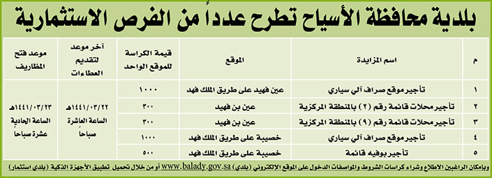 مناقصات حكومية ( بناء - استئجار - هدم - نقل - صيانة - تشغيل - شراء – بيع( 