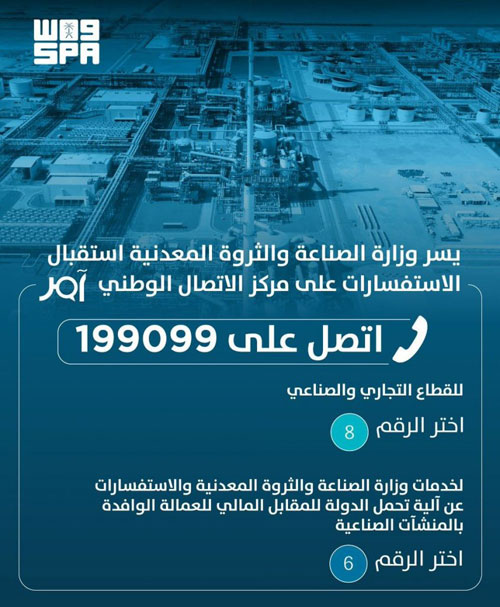 «199099» للاستفسار عن آليات تحمّل الدولة رسوم العمالة الوافدة 