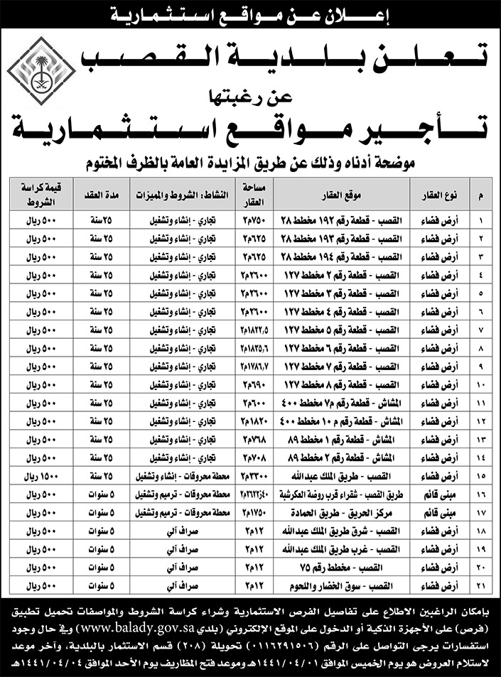 بلدية القصب .. تاجير مواقع استثمارية 