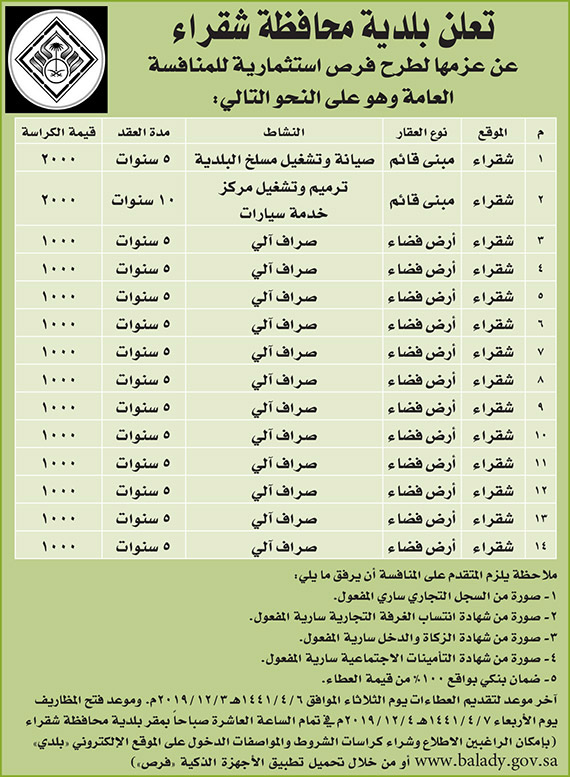 مناقصات حكومية (بناء - استئجار - هدم - نقل - صيانة - تشغيل - شراء – بيع) 