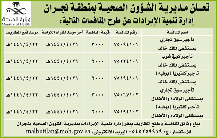 إعلانات مبوبة  بيع – شراء – استبدال – خادمات - سائقين – اثاث مستعمل – عقارات – صيانة – تأجير – نظافة – تقسيط – مطلوب – نقل عفش - مبيدات 