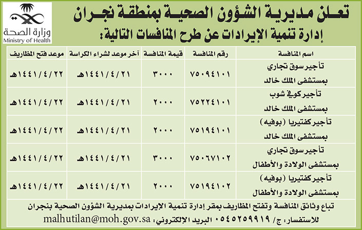 مناقصات حكومية (بناء - استئجار - هدم - نقل - صيانة - تشغيل - شراء – بيع) 