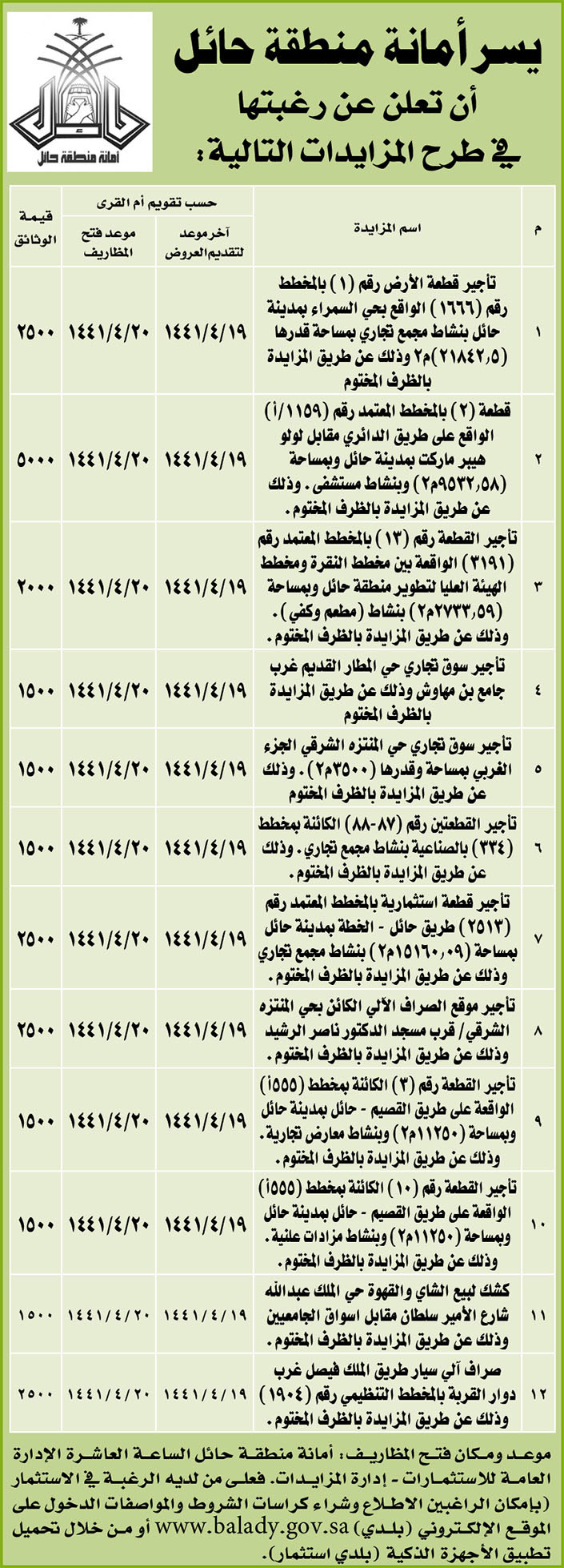 مناقصات حكومية (بناء - استئجار - هدم - نقل - صيانة - تشغيل - شراء – بيع) 