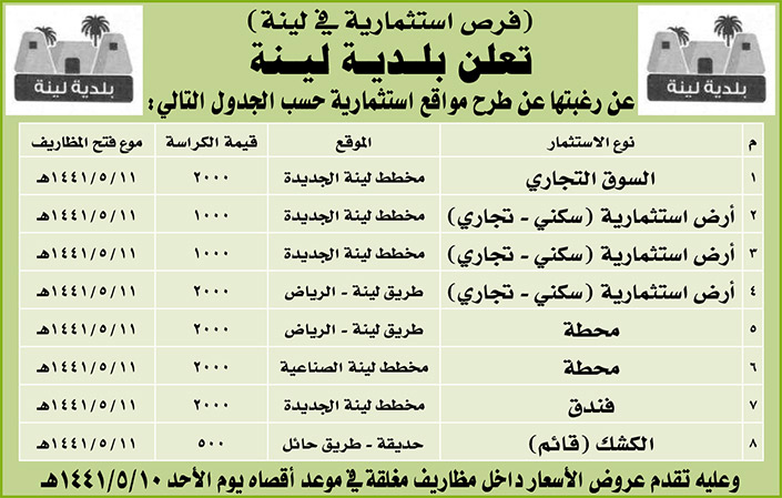 مناقصات حكومية (بناء - استئجار - هدم - نقل - صيانة - تشغيل - شراء – بيع) 