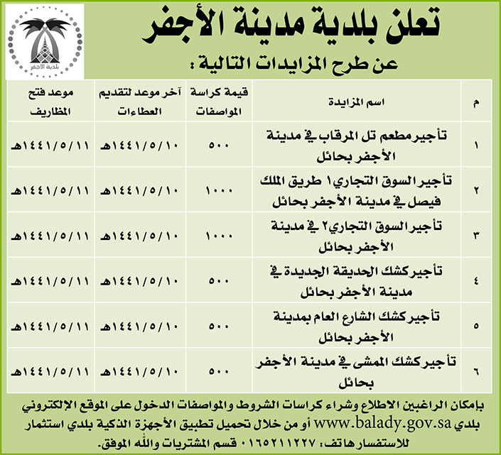 مناقصات حكومية (بناء - استئجار - هدم - نقل - صيانة - تشغيل - شراء – بيع) 