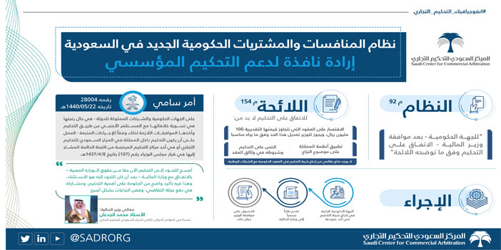 دخول نظام المنافسات والمشتريات الحكومية الجديد حَيّز النفاذ 