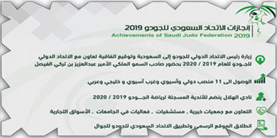 اتحاد الجودو في 2019 يحقق 77 ميدالية ويفوز بـ(11) منصباً دولياً 