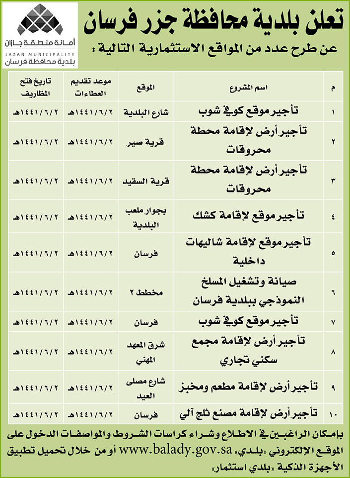 مناقصات حكومية (بناء - استئجار - هدم - نقل - صيانة - تشغيل - شراء – بيع) 