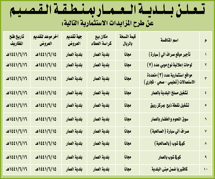 مناقصات حكومية (بناء - استئجار - هدم - نقل - صيانة - تشغيل - شراء – بيع) 