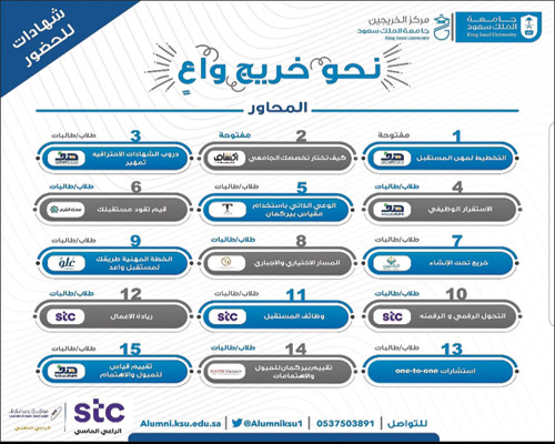 انطلاق فعالية (نحو خريج واعٍ) بجامعة الملك سعود 