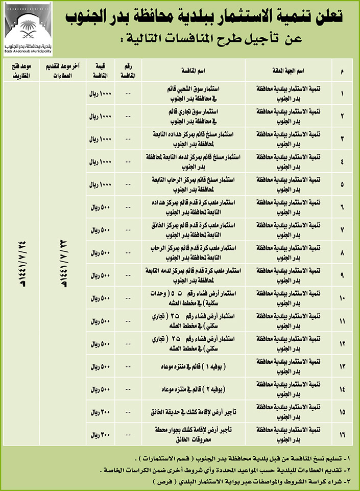 مناقصات حكومية (بناء - استئجار - هدم - نقل - صيانة - تشغيل - شراء – بيع) 