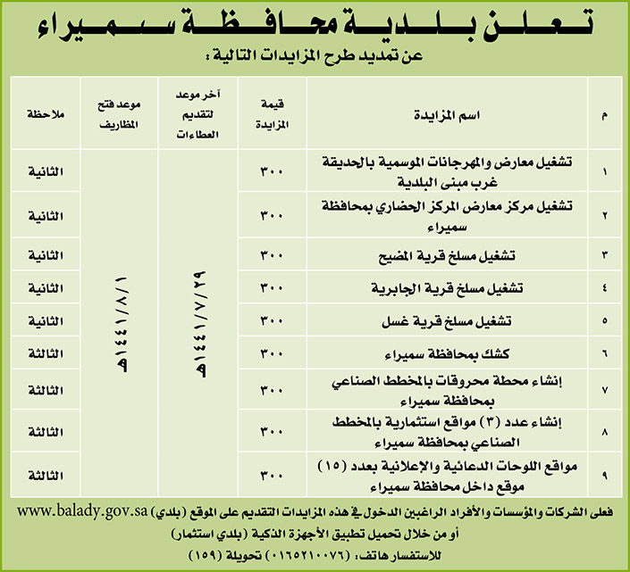 مناقصات حكومية (بناء - استئجار - هدم - نقل - صيانة - تشغيل - شراء – بيع) 